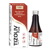 Hot pharma franchise products of Acrowell Labs-	syrup tizo1.JPG	